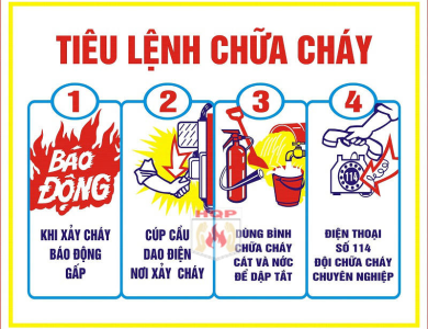 BỘ NỘI QUY TIÊU LỆNH PHÒNG CHÁY CHỮA CHÁY