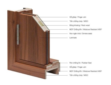 Cửa gỗ chống cháy